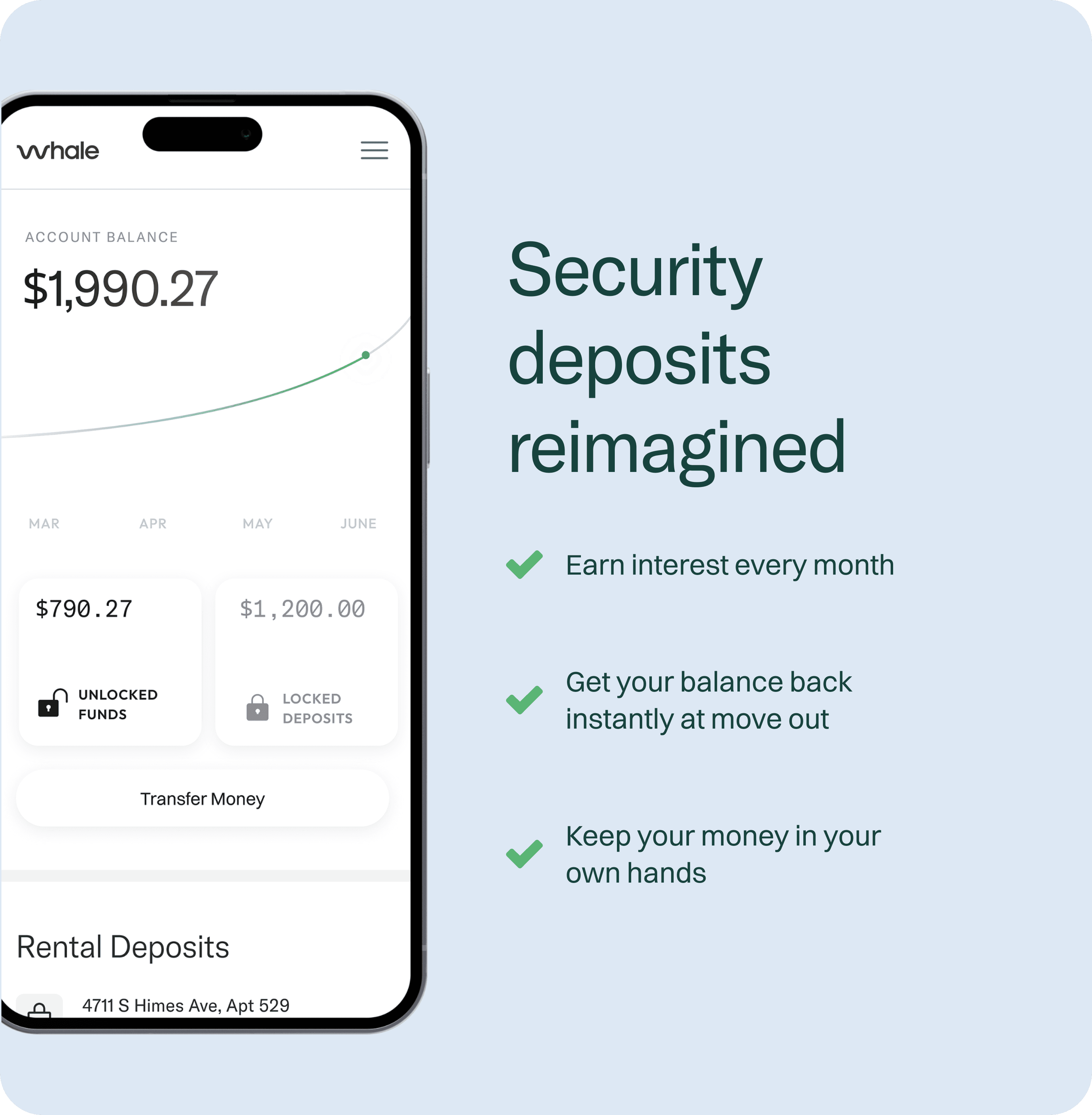 Security deposits reimagined